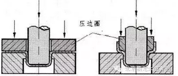 沖壓鉸鏈