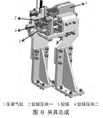 圖8 夾具總成