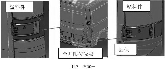 圖7 方案一