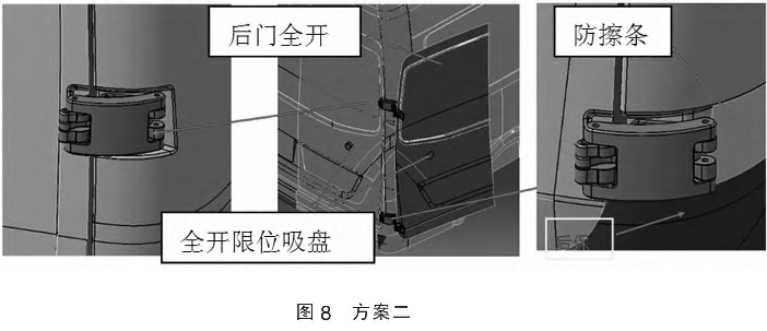 圖8 方案二