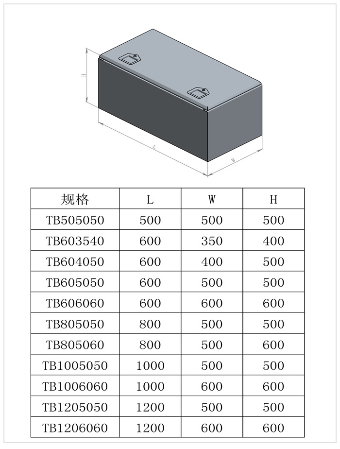 碳鋼工具箱