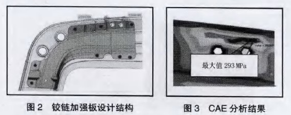 圖3