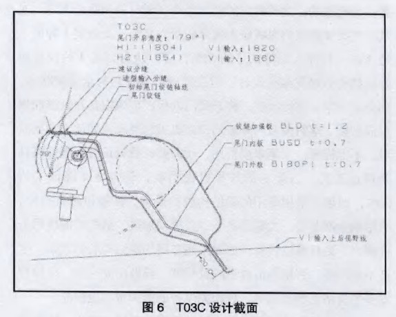 圖6