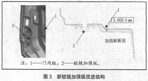 圖3新鉸鏈加強板改進結構