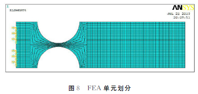 表１　ＡＮＳＹＳ建模參數