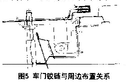 圖5