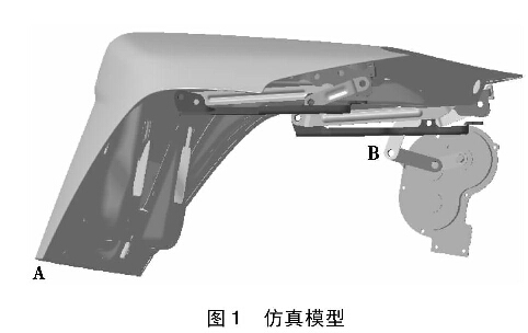 圖1 仿真模型