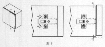 圖3
