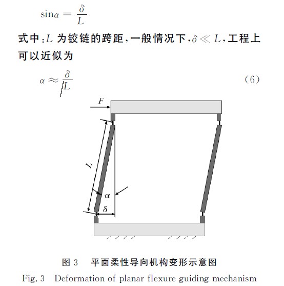 公式示意圖