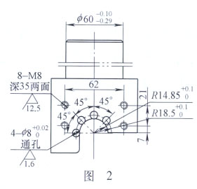 圖2